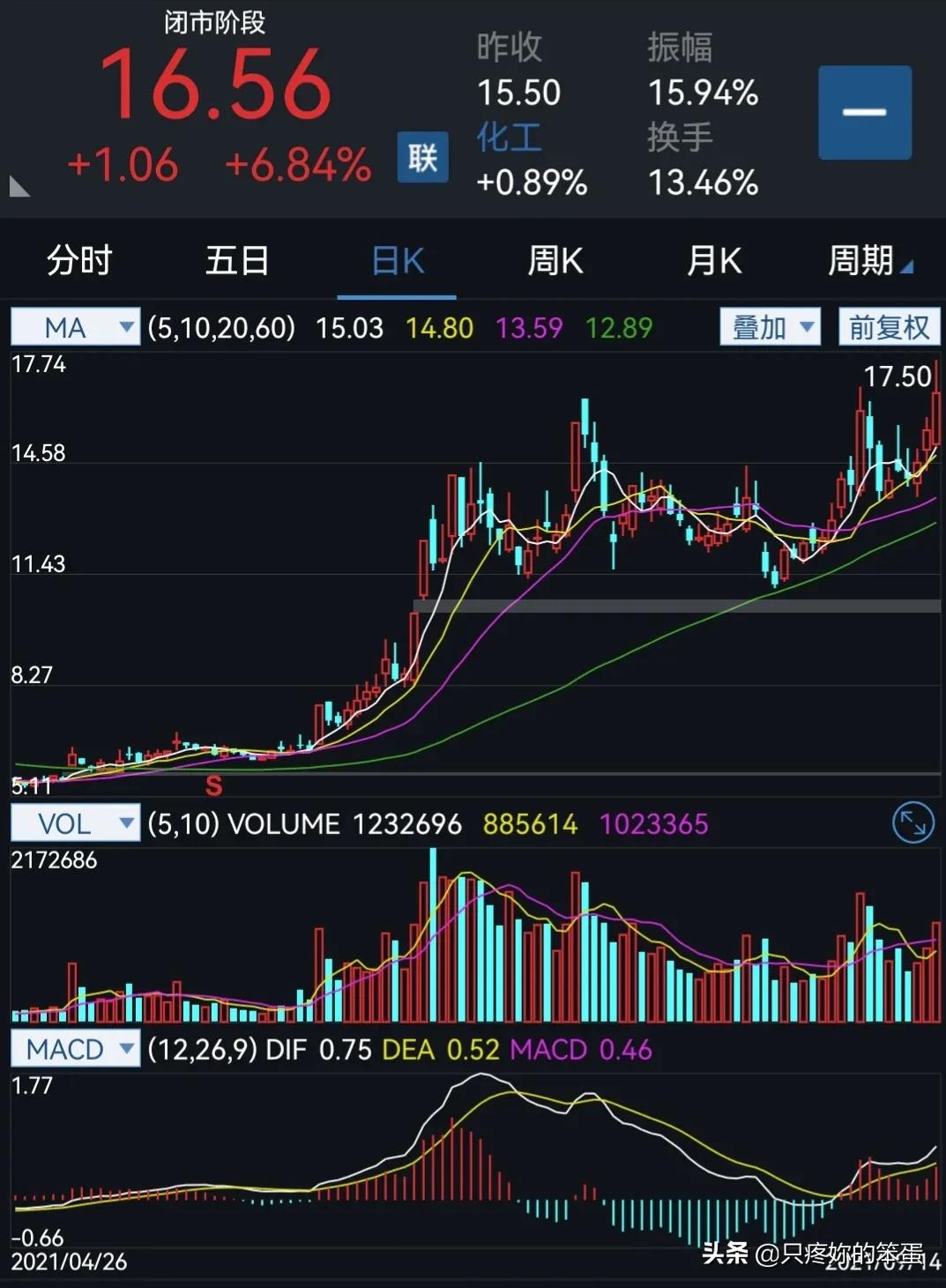 中来股份绝不会止步于新高（四）