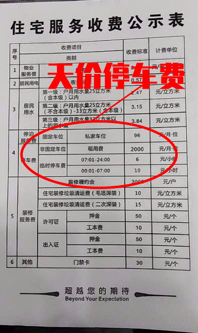 贵但不违法？停车费包月2000元，加上物业费每月超过2400元