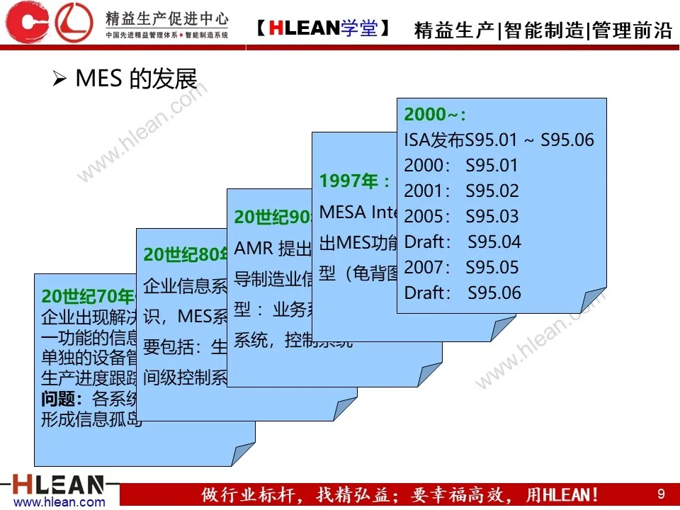 非常详细的 MES基础知识介绍