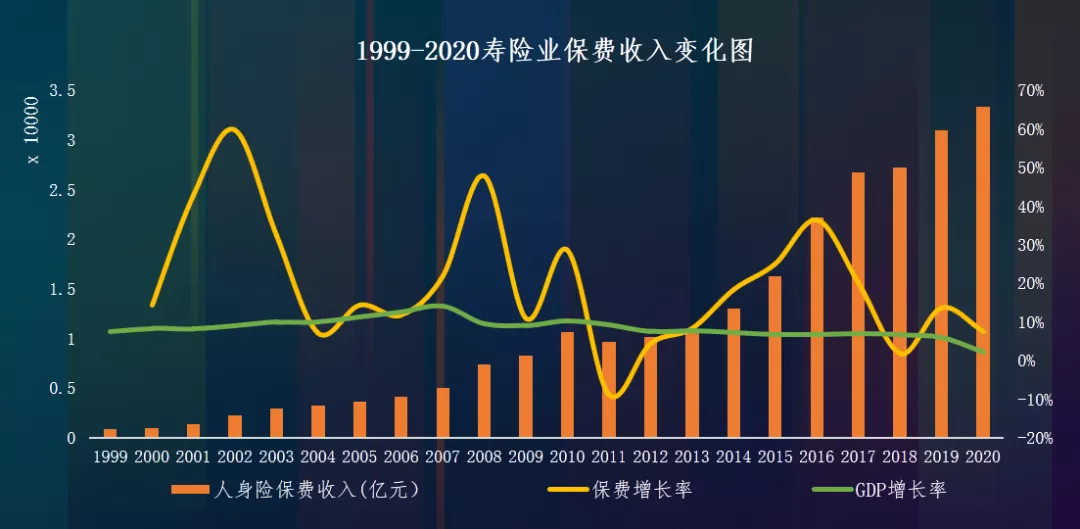 新华保险杨征:新保险合同准则揭示险企经营实质,引领高质量发展