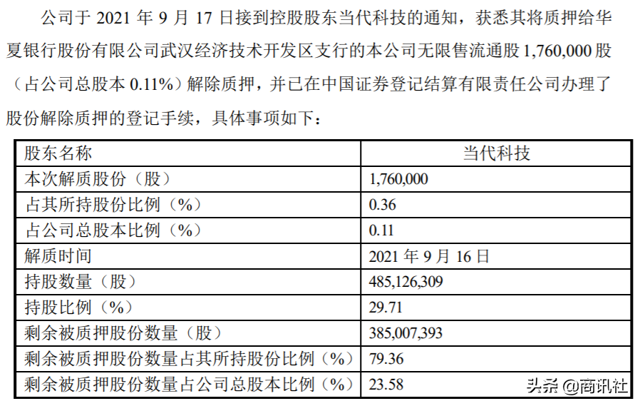 人福医药“归核聚焦”战略爆雷，究竟是个人行为，还是管理失职？