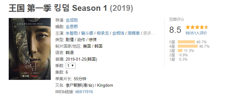 《王国》：丧尸包装下的权谋剧，浅谈韩国丧尸