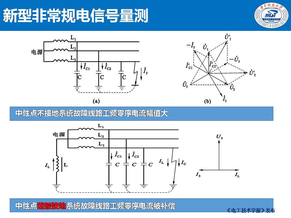 華中科技大學(xué)陳慶副研究員：一二次融合對(duì)電信號(hào)量測(cè)裝備的影響