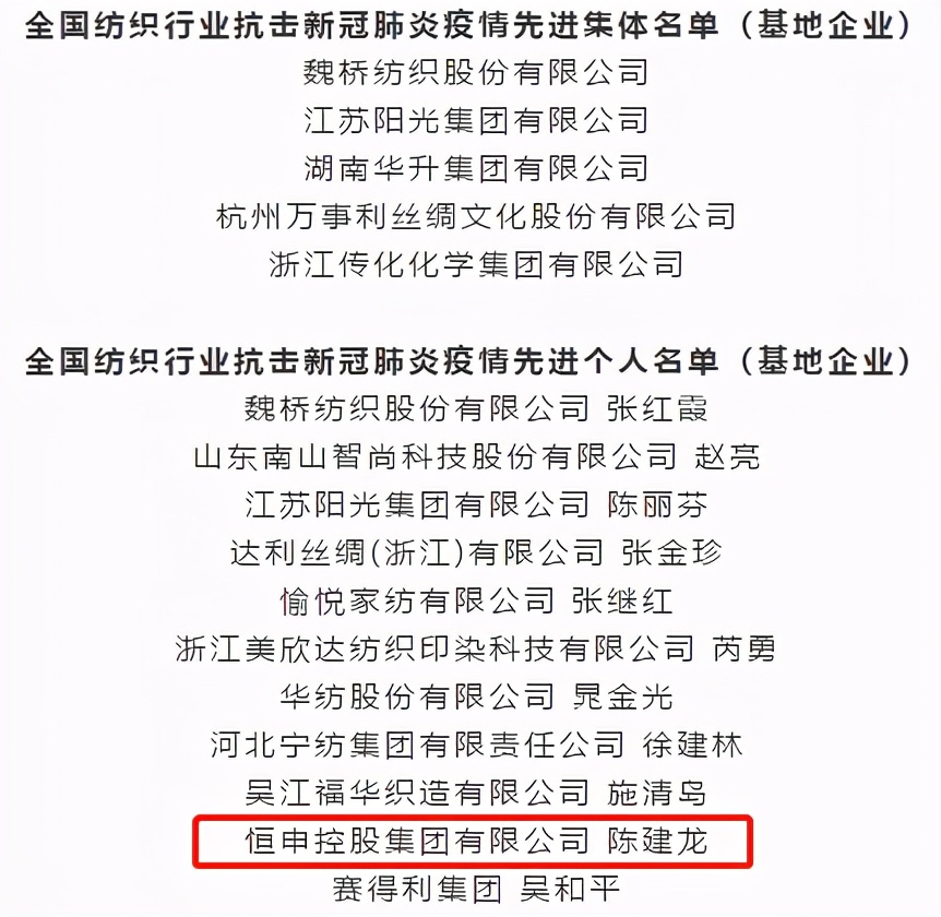 恒申集团荣获“2020国家纺织产品开发基地企业十大新闻”称号