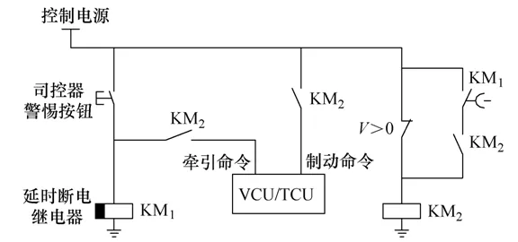 现代有轨电车警惕功能的分析