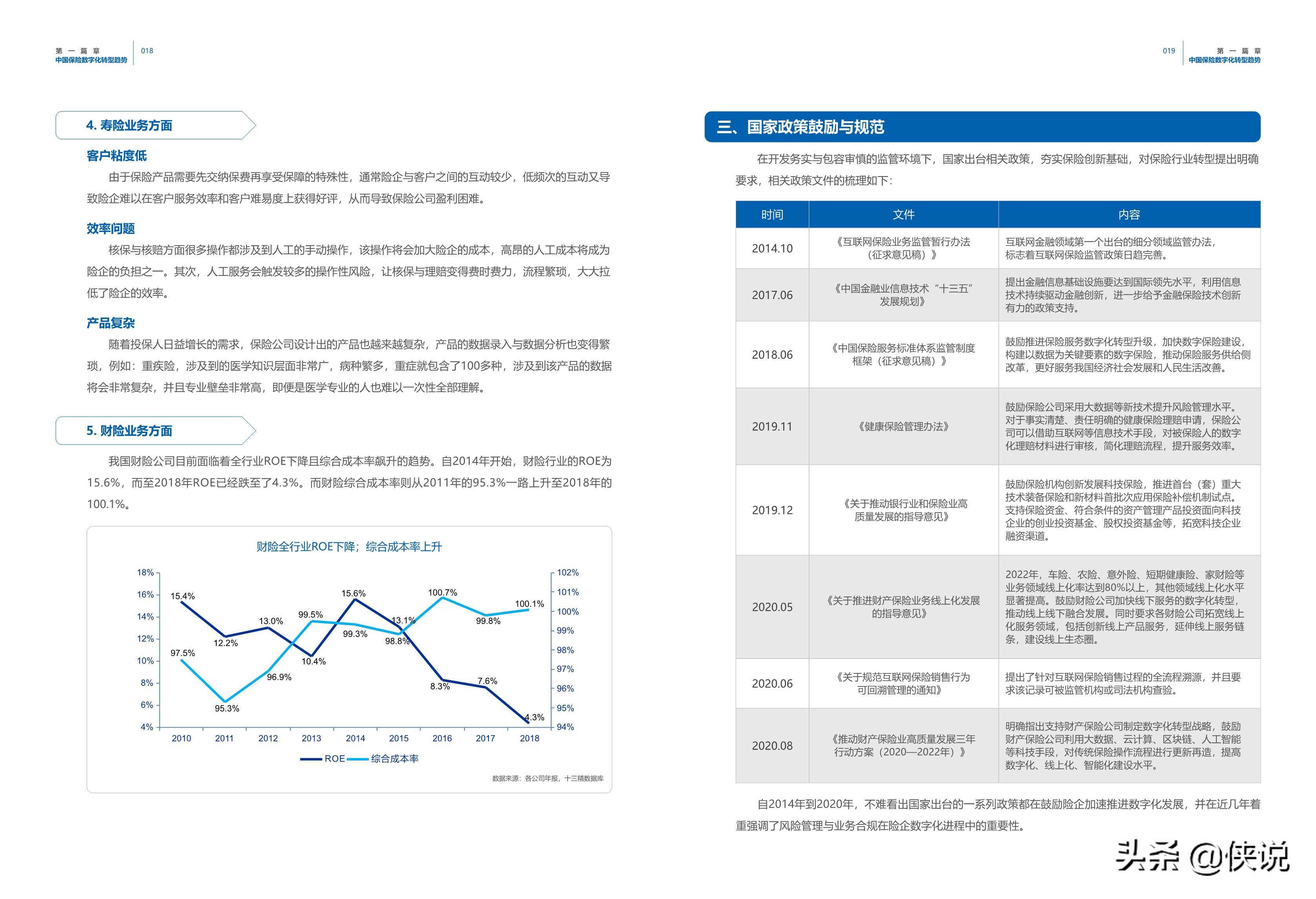 保险业数字化营销洞察和策略白皮书