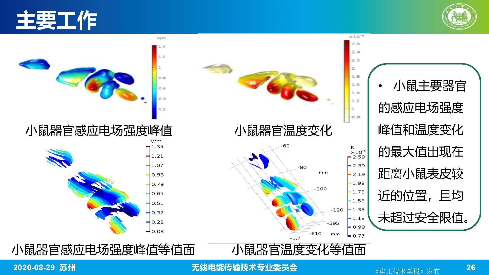 河北工业大学赵军博士：无线电能传输系统的生物电磁综合效应研究