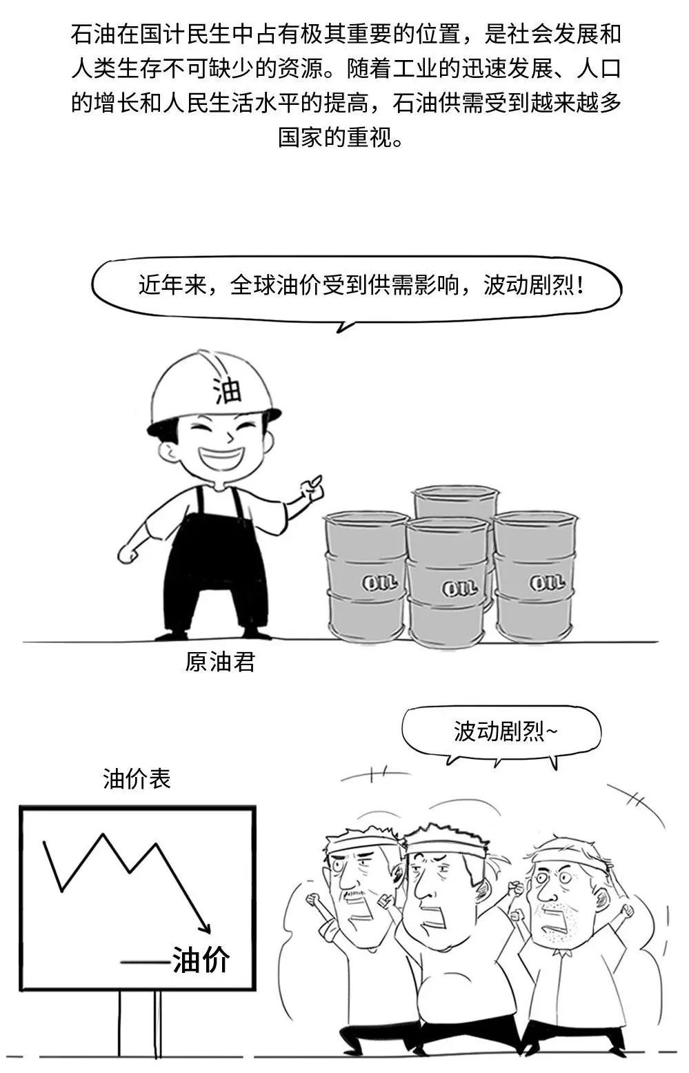 带你用漫画，了解原油期货，提升知识储备，防