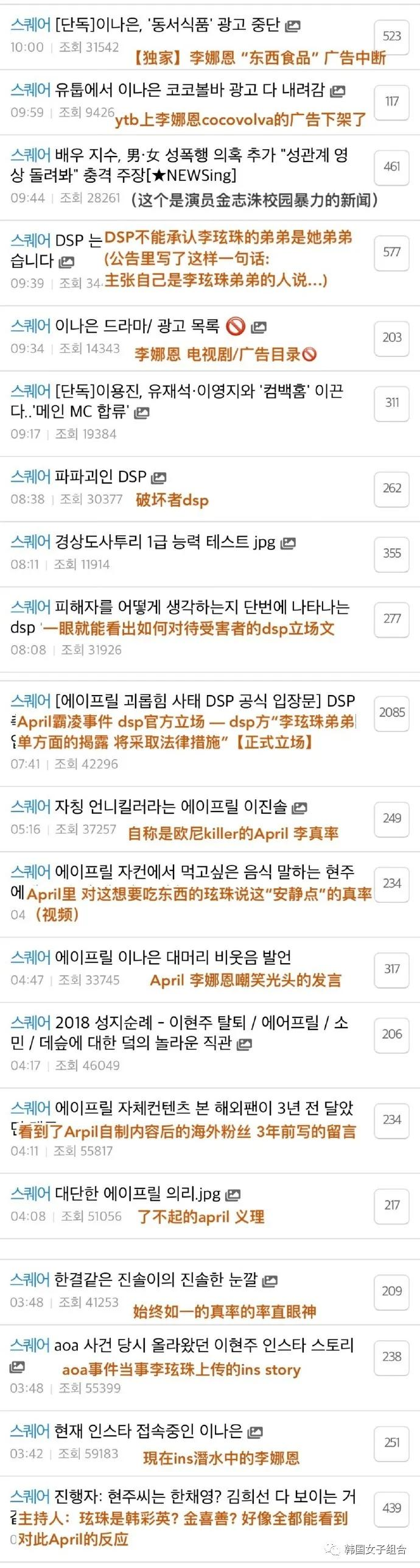 韩网扒出她被孤立霸凌动图,是看一眼就分辨出她是哪个的程度