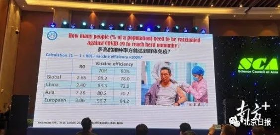 钟南山晒自己接种新冠疫苗现场图，并给出两个数据