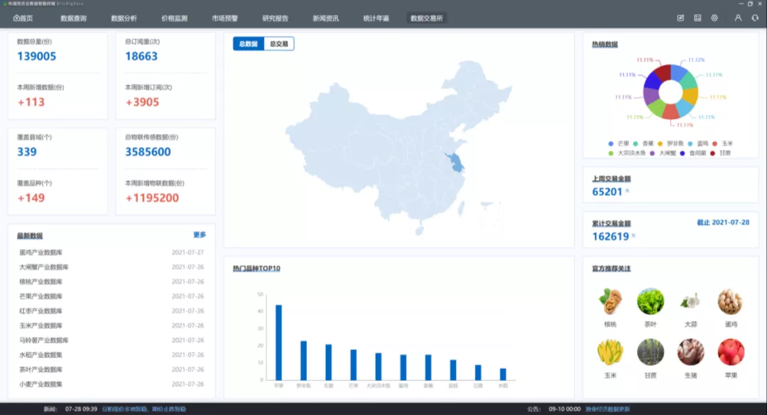布瑞克农业数据智能终端迎来2.1.0版本，开启数据共享时代