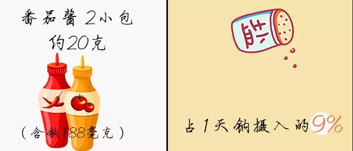 这些蔬菜不建议给娃吃!因为吃多了,不好