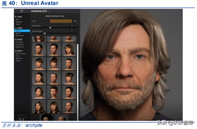 VRAR行业深度报告：VRAR是中场，Metaverse是终局