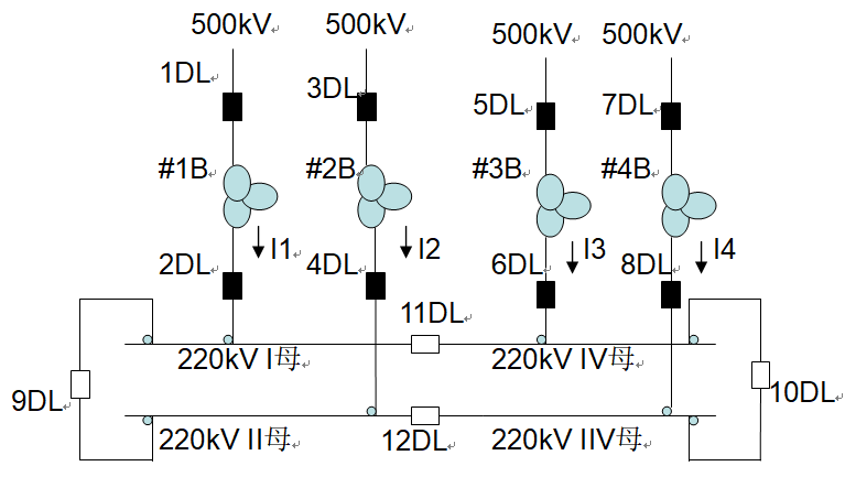 220kV備用電源自動(dòng)投入裝置在500kV變電站的應(yīng)用