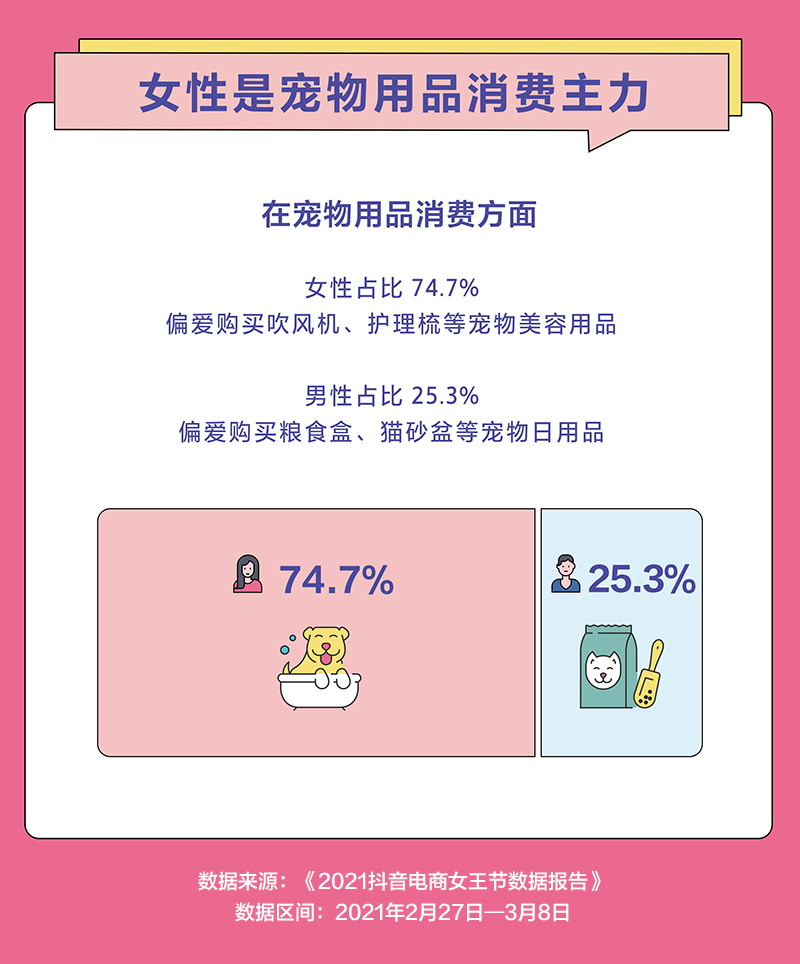 �������̷�����Ů���ڡ����ݱ��棬ֱ�������Ů�������³���