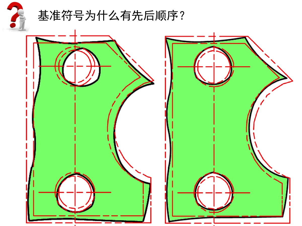 125页PPT详细透彻讲解机加工工艺基础知识，外行人都能看懂