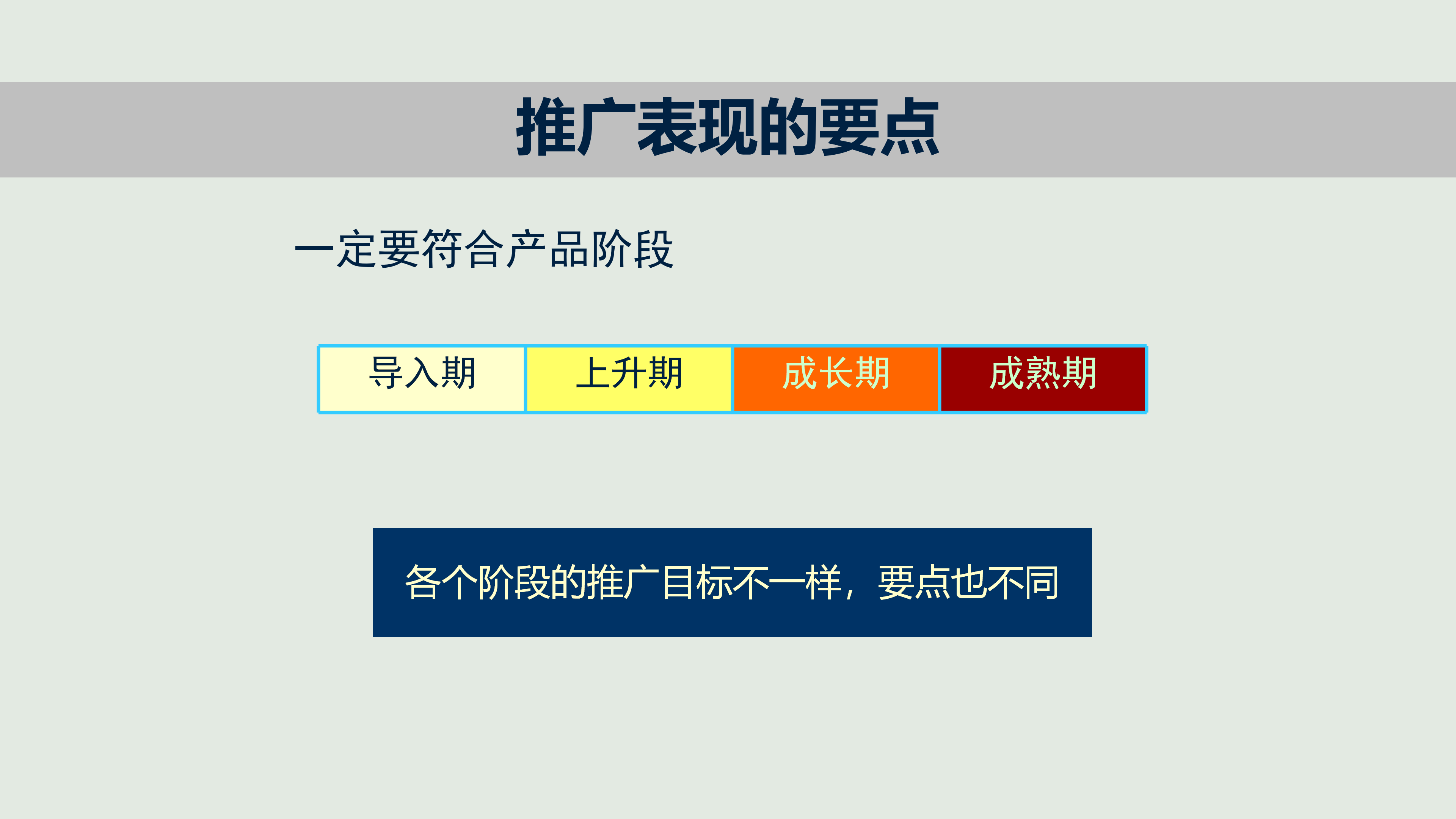 营销总监如何打造爆款新产品的上市与推广？分享实用方法论