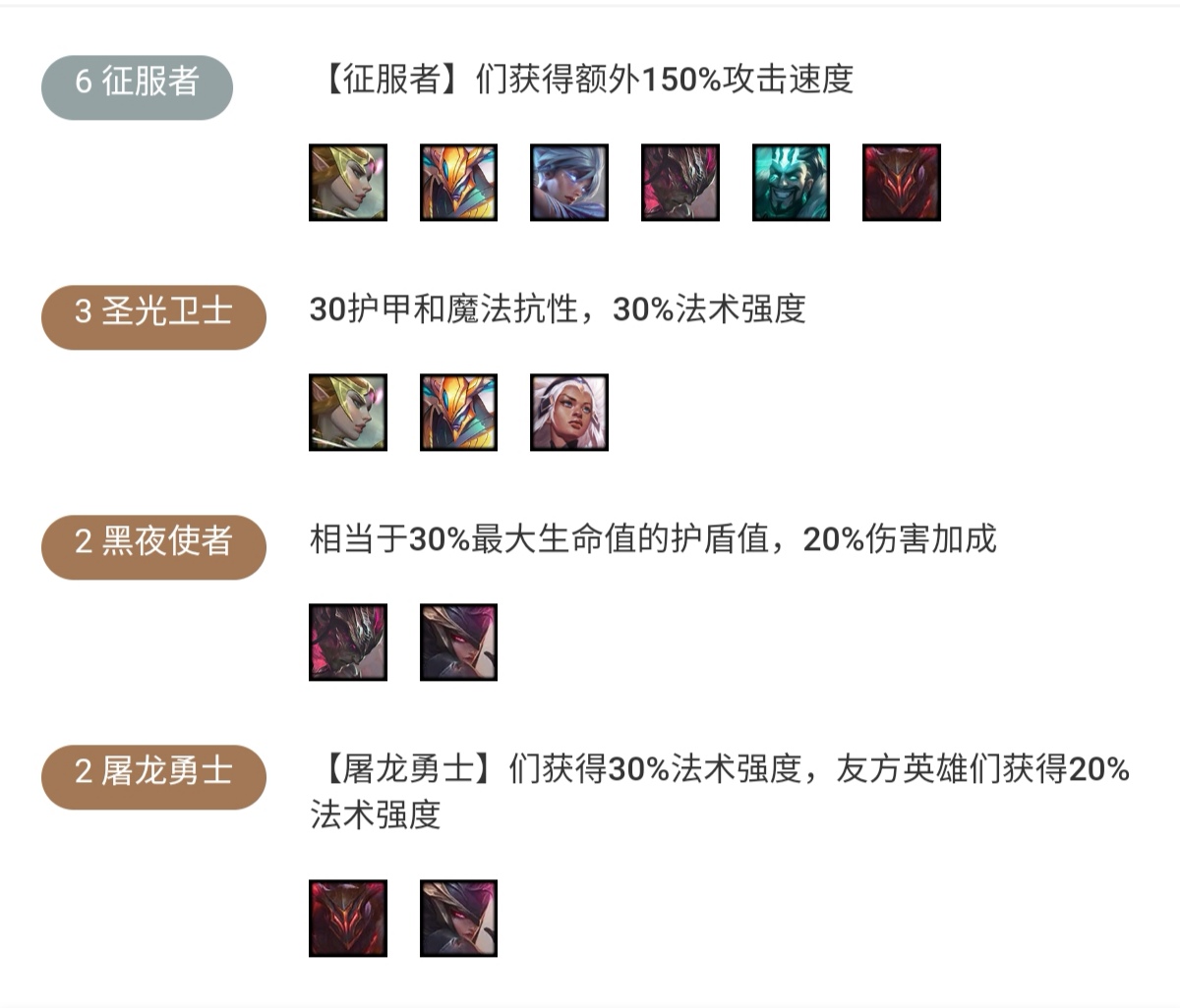 云顶之弈s5征服者铁男上分套路2锤一个脆皮 我的游戏攻略网