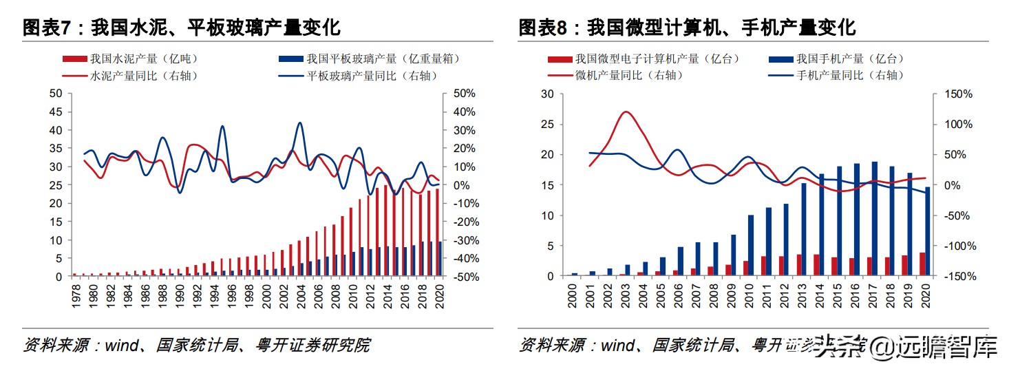 ������һ�����յڶ�������ǿ�����ҹ��ŵ����ݶӣ�������ҵ�Ϻ���