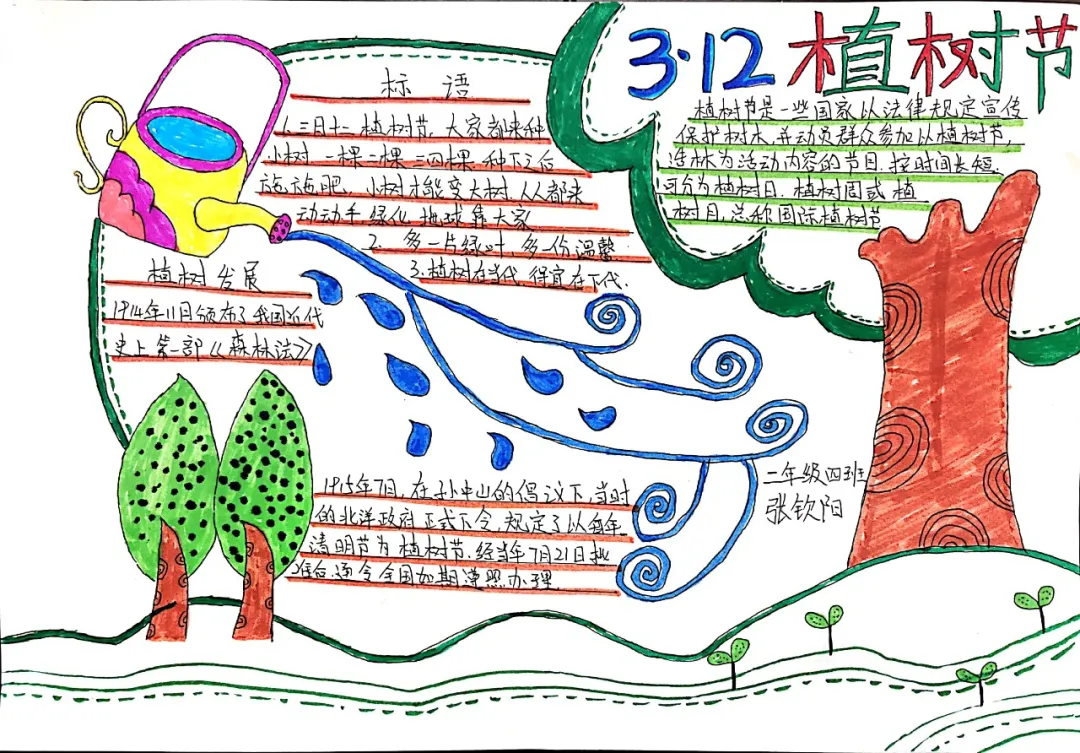 创绿色环保 享美好家园丨天府新区新兴小学植树节环保教育活动