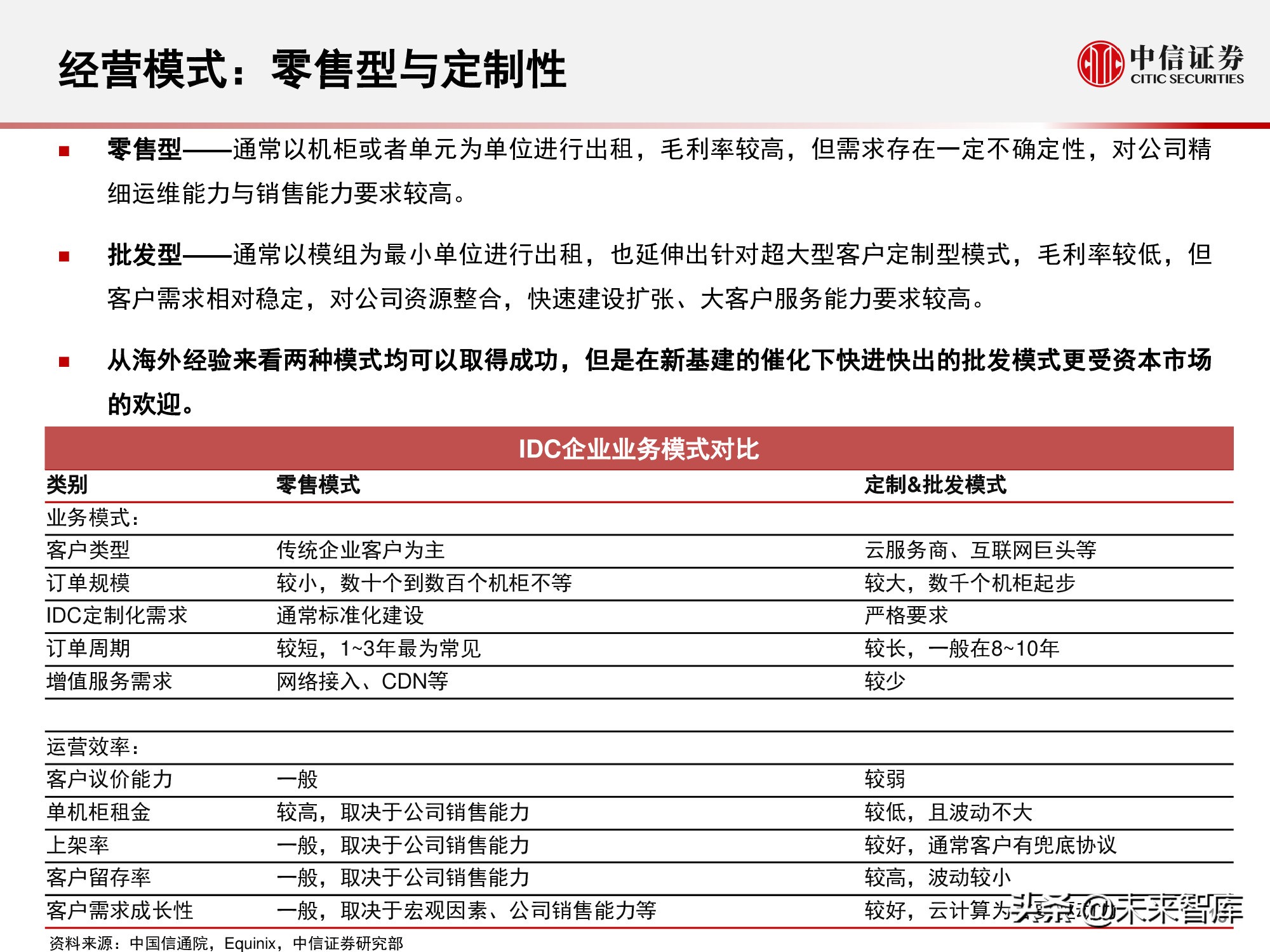 数据中心产业链研究报告：数据底座，长期景气