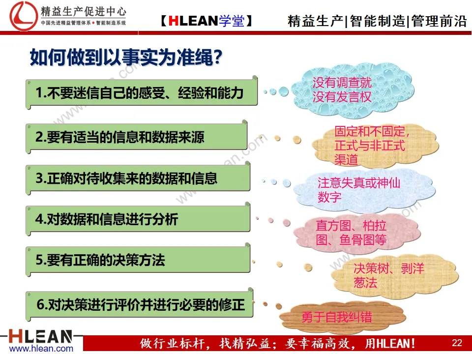 「精益學堂」質量管理體系八大原則(下篇）