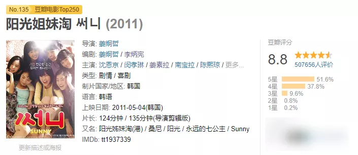 6月能看的新片都在这了