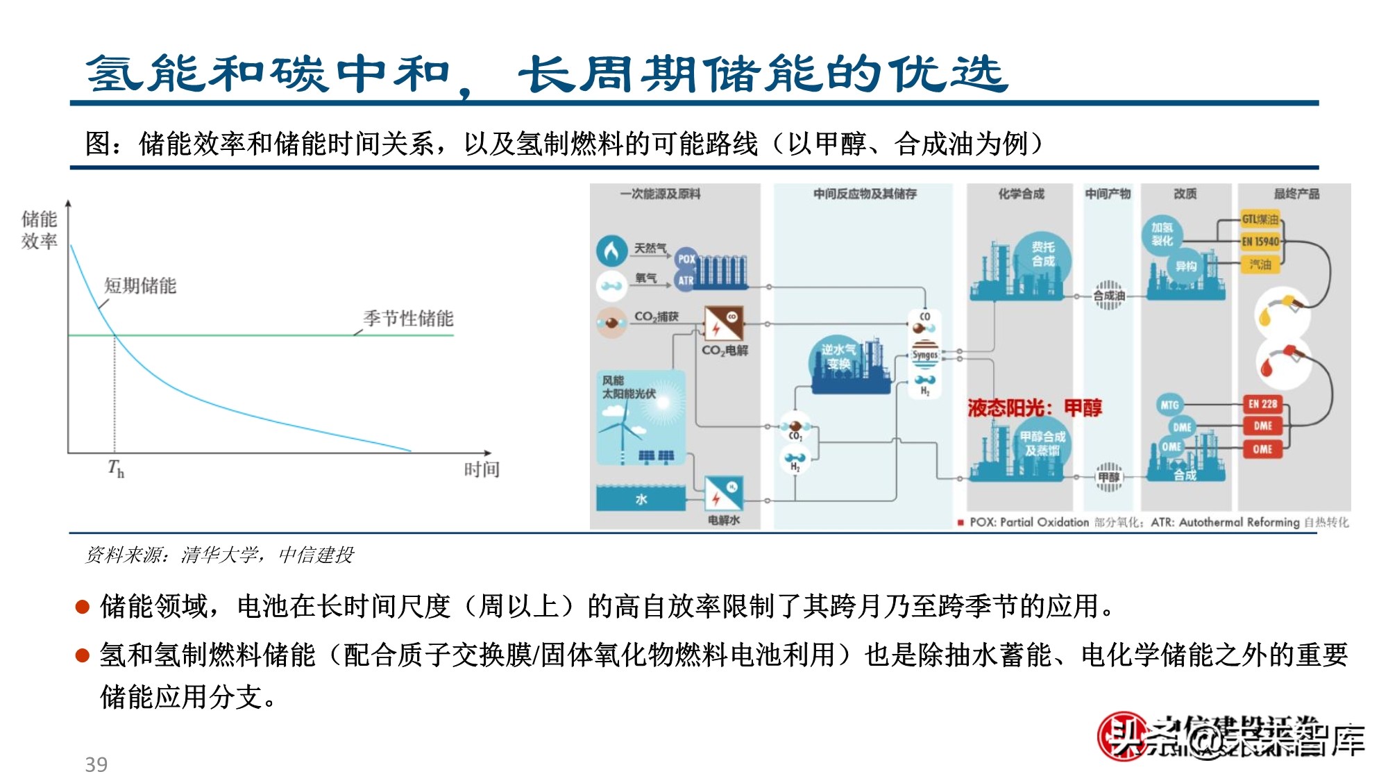 燃料电池&氢能行业专题报告：为之，难者亦易