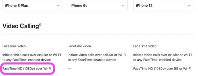 iOS 14.2悄悄增加了对FaceTime 1080p支持