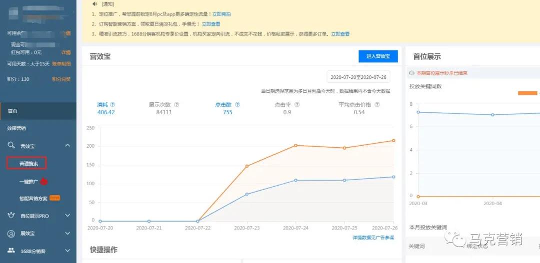 1688如何使用数字营销自主推广爆款？