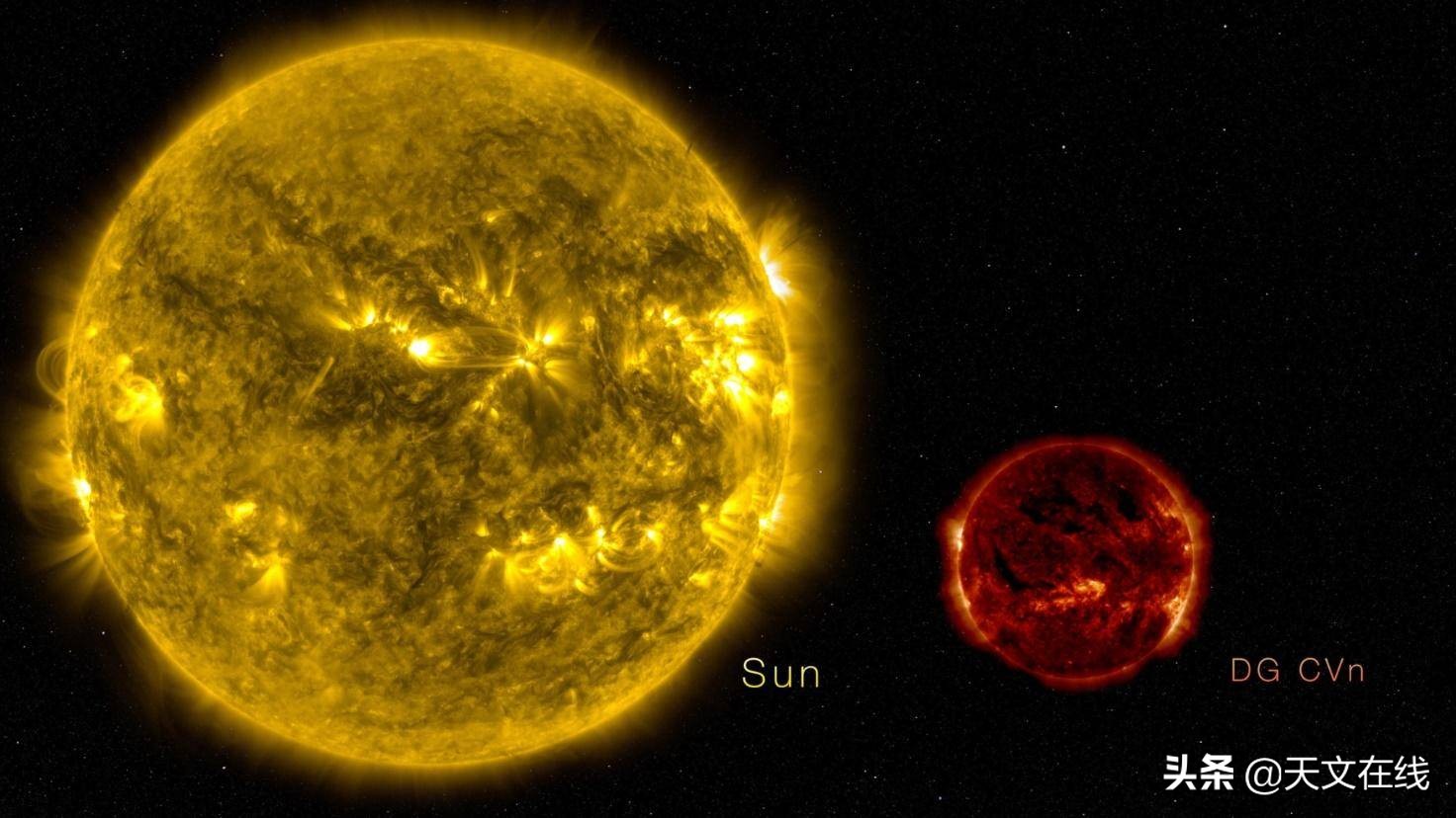 用亮度差来寻找大气层：对付系外类地行星的新方法