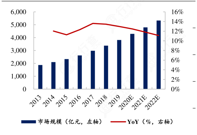 撕掉早教标签，转向素质教育：火花思维带“病”上市