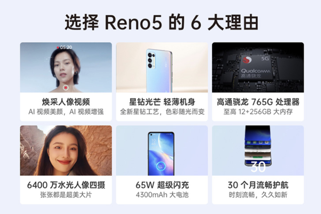 新年新機新氣象-盤點3檔多價位15款可以入的年貨手機