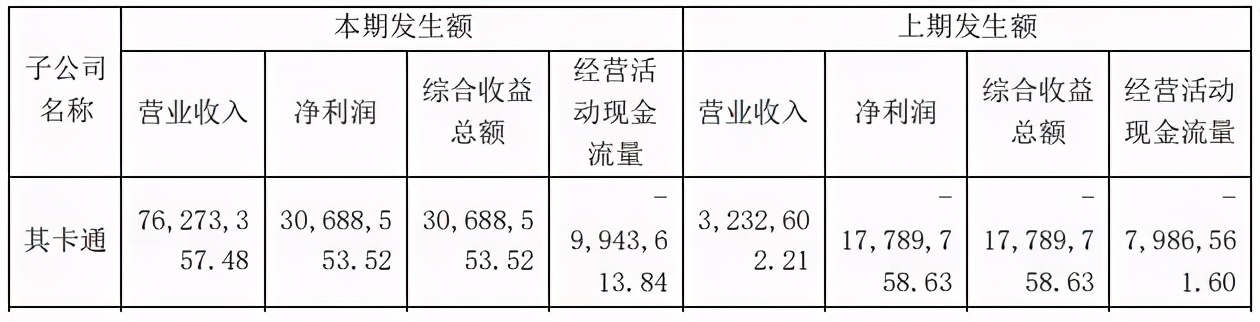 泡泡玛特告若态侵权被驳回，十三余宣布融资过亿|三文娱周刊170期