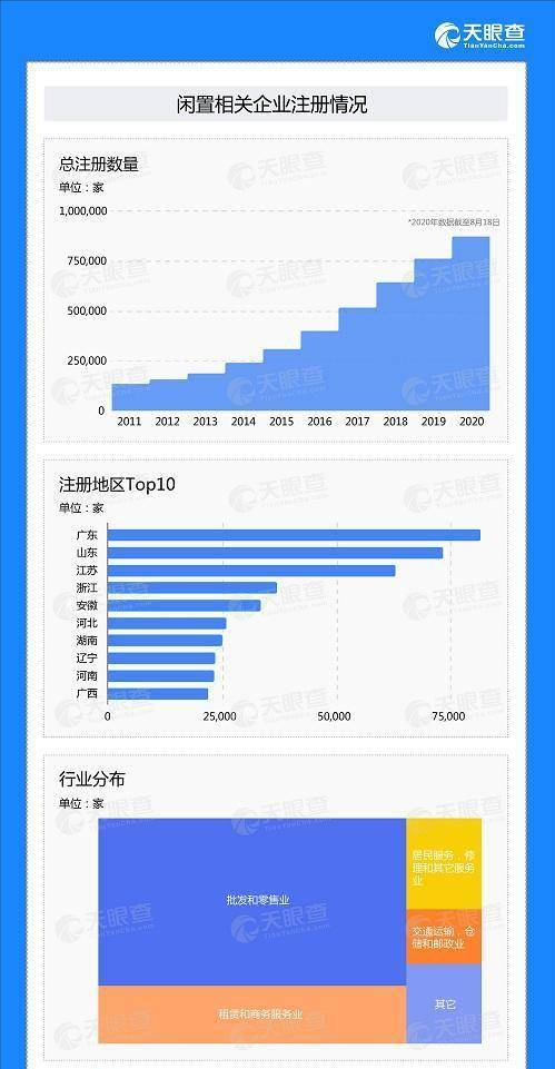 二手闲置市场是矿山机械新的财富密码？你听我细细道来