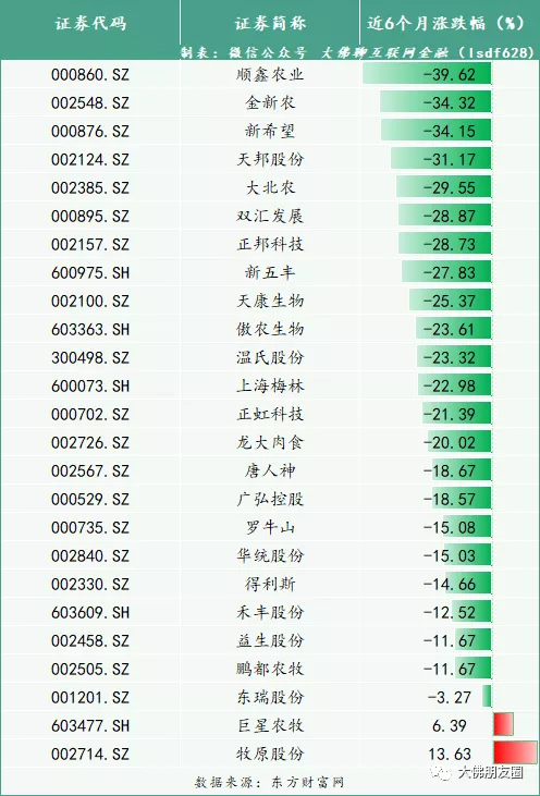什么才是真正暴利的行业? 第5张 什么才是真正暴利的行业? 第5张