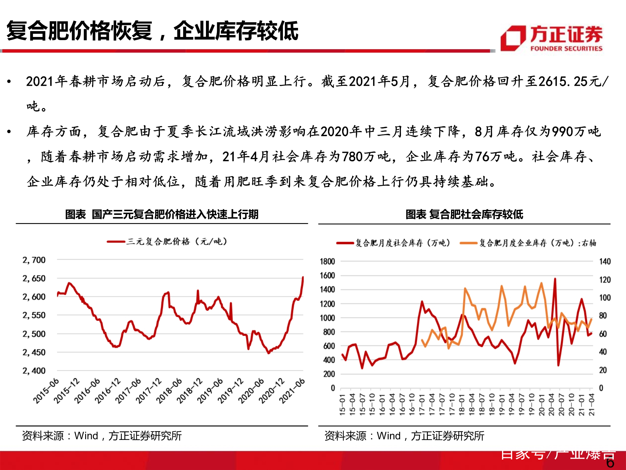 肥料行业专题研究报告：复合肥有望迎来销量、价差双复苏