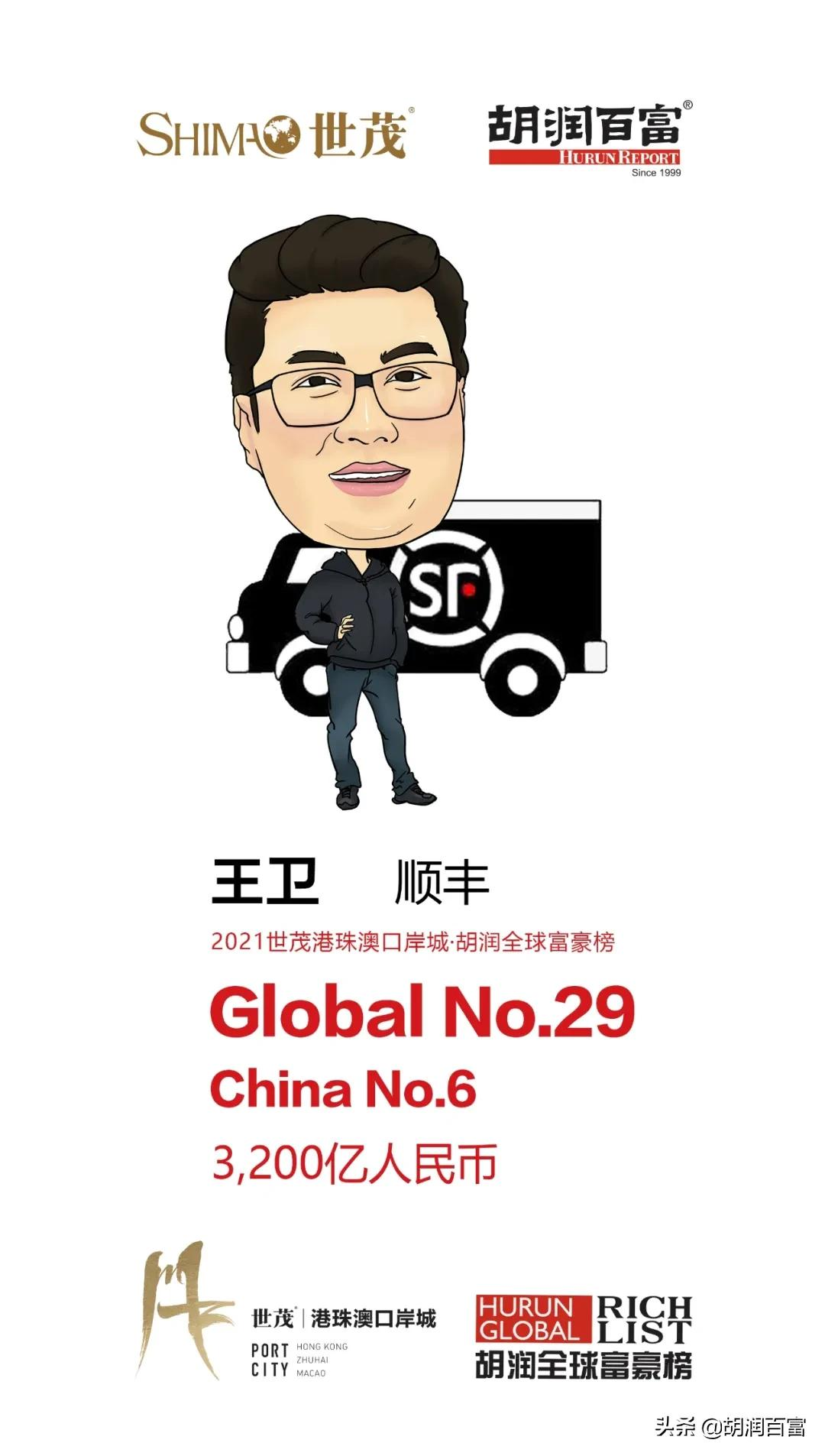《2021世茂港珠澳口岸城·胡润全球富豪榜》重磅发布
