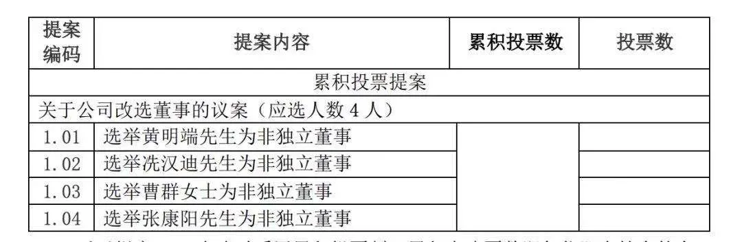 66岁的超市一哥，突然空降苏宁
