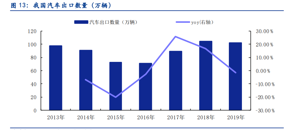 丰光精密专题报告：“小而美”高端装备制造核心部件