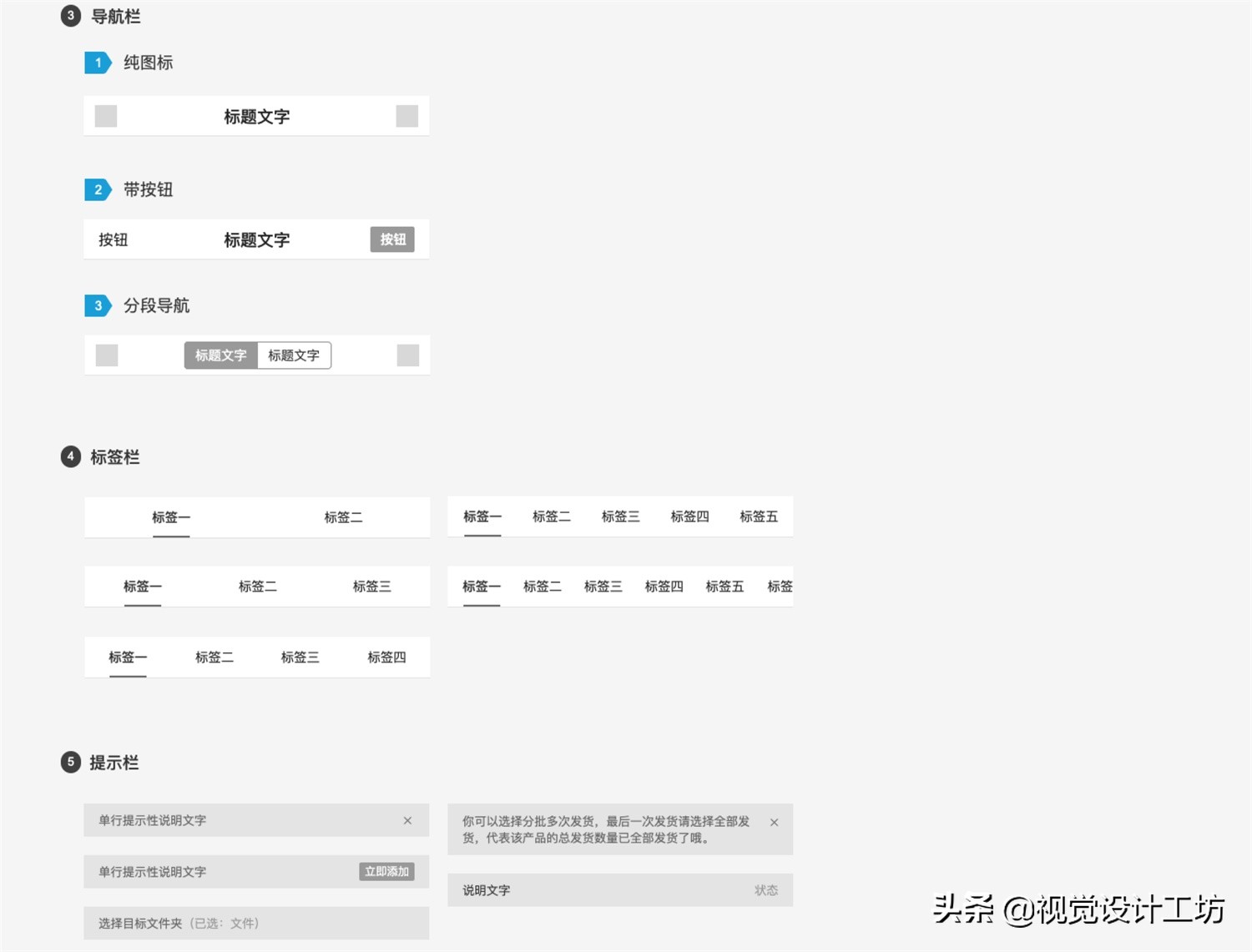 如何写出清晰易懂的交互文档？我整理了这份指南