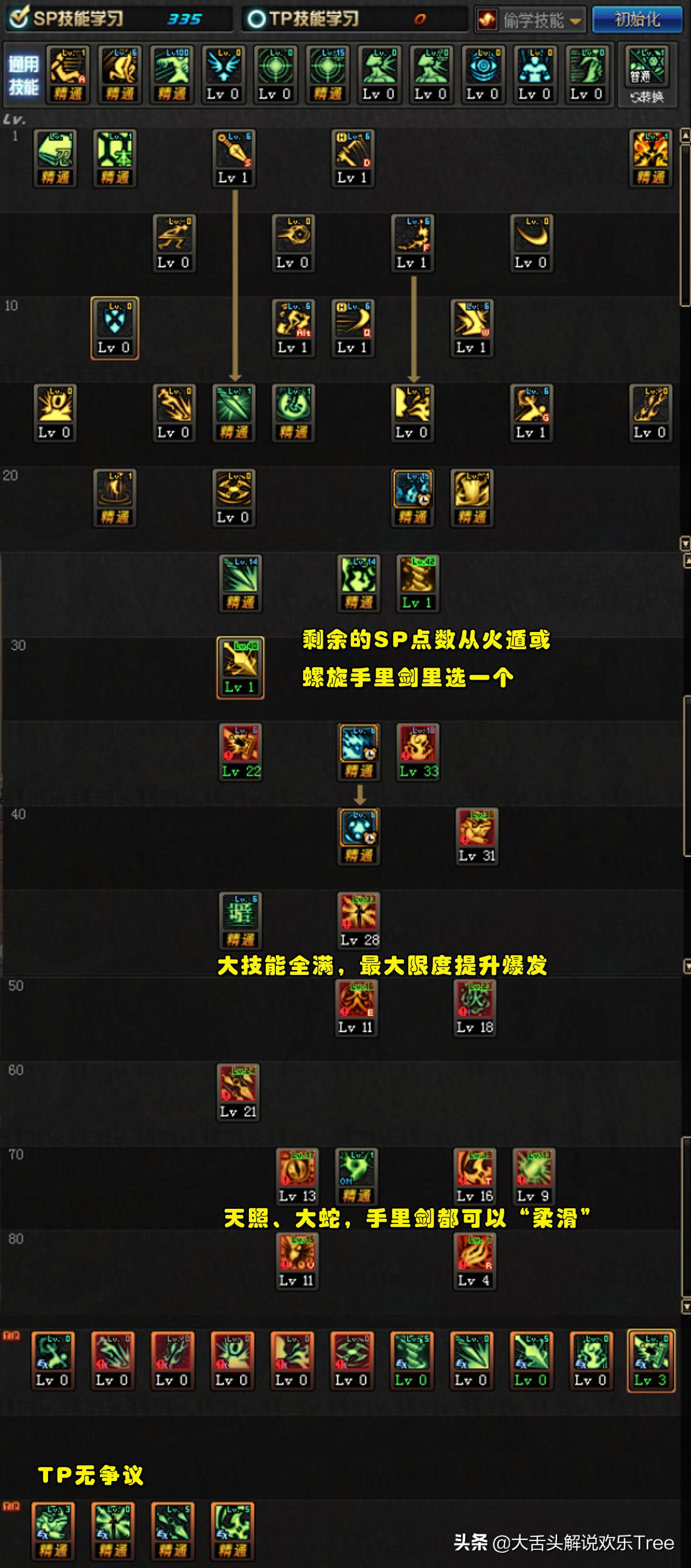 DNF“隐藏幻神”忍者养成攻略：2套技能流派，装备搭配有“讲究”