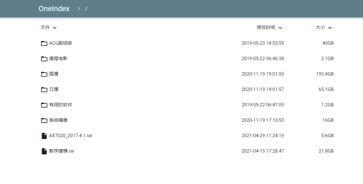 好用Docker整理，有了這些容器你的Nas更出眾