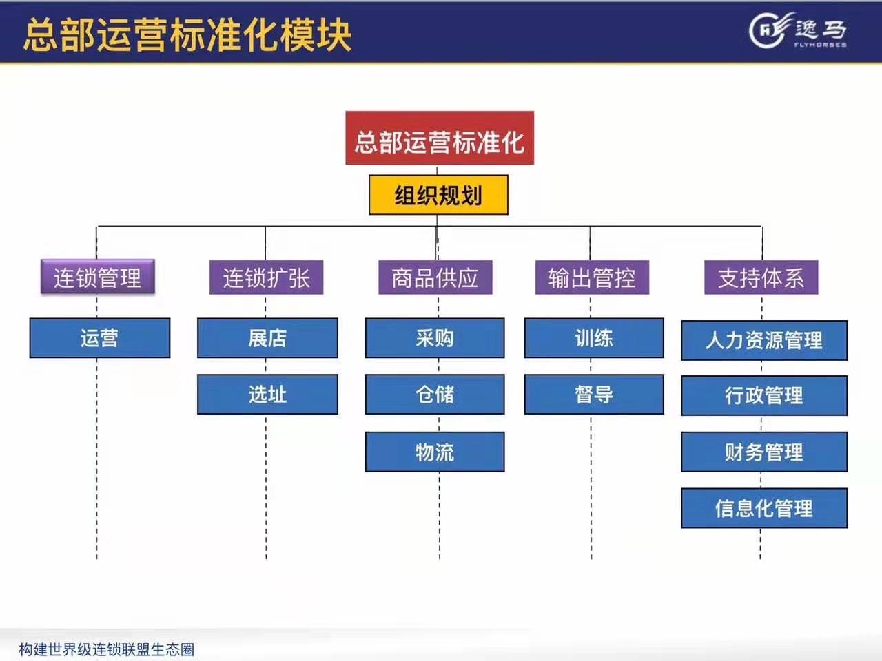 海底捞再次涨价！背后是怎样的运营标准？