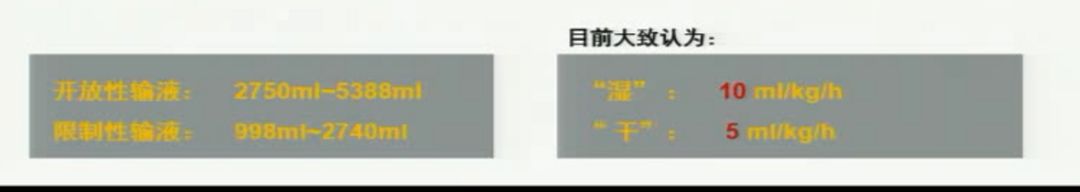 谭宏宇教授：老年冠心病患者的容量治疗
