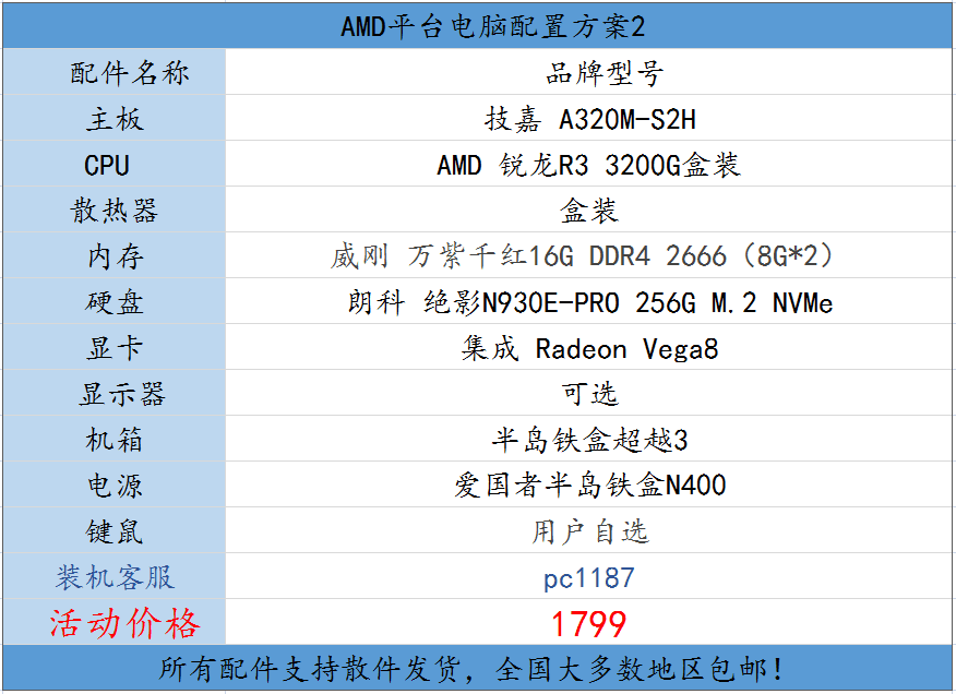 一千五的游戏电脑，4核处理器扶持，网民：还真有点东西