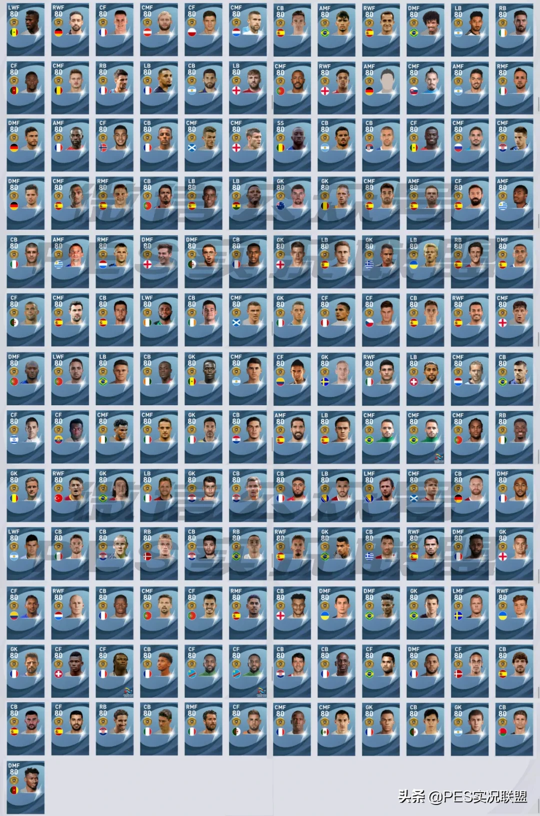80人升金!实况足球21赛季金球评分升降汇总+完整升金名单