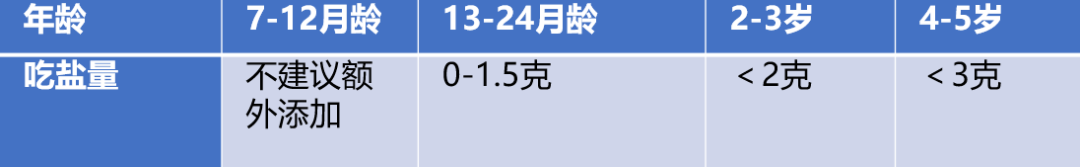 这6个常见的“儿童”食品，又贵又没营养，但不少父母还让宝宝吃