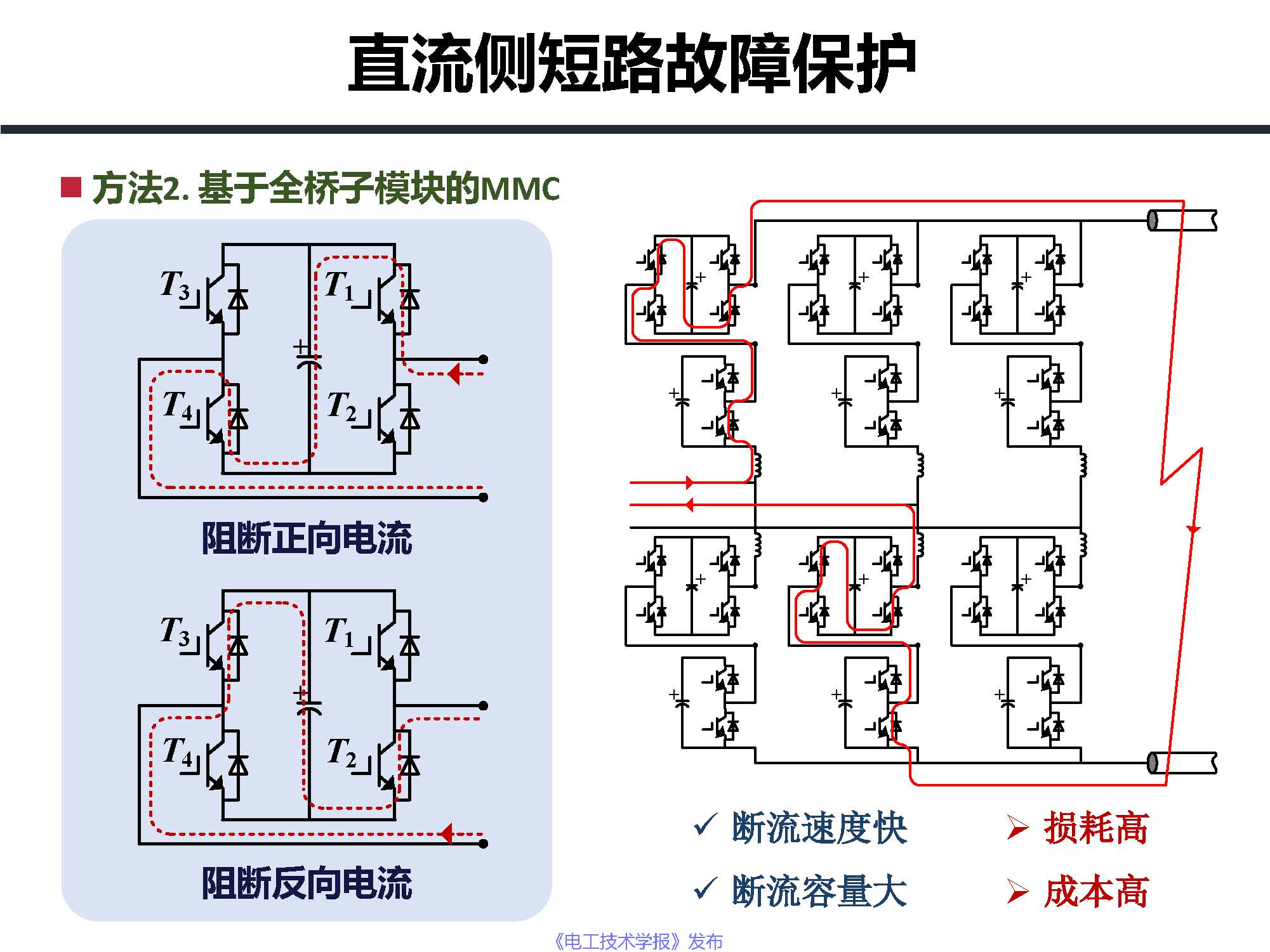 东南大学邓富金教授：柔性直流输电系统故障保护