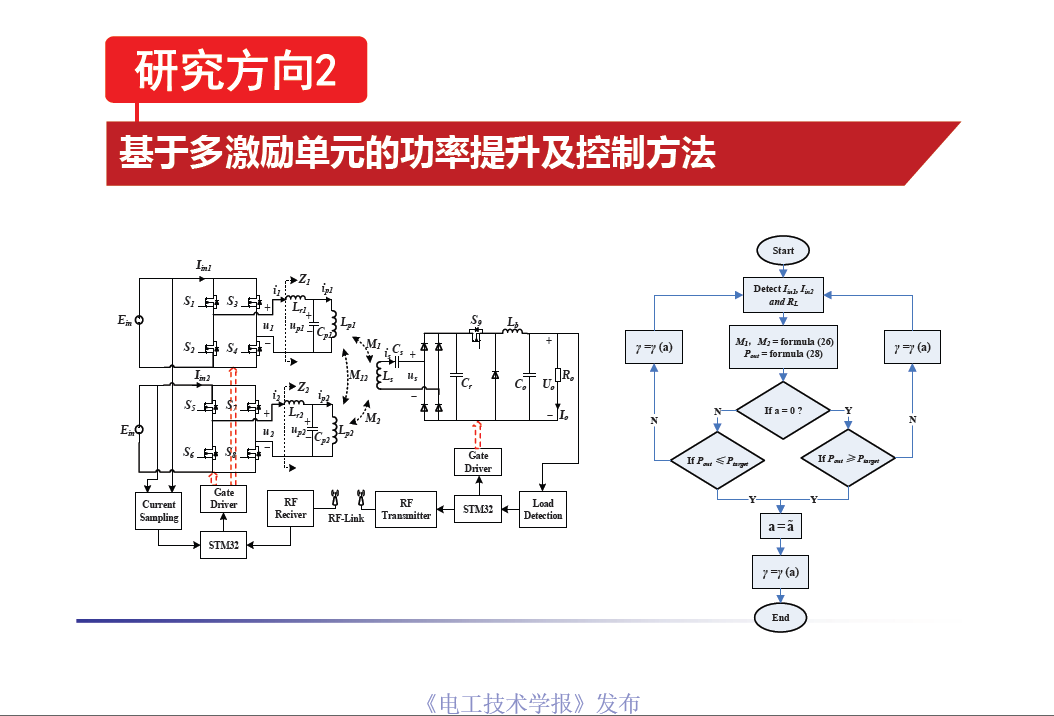 重庆大学戴欣教授：大功率无线电能传输系统的最新研究成果